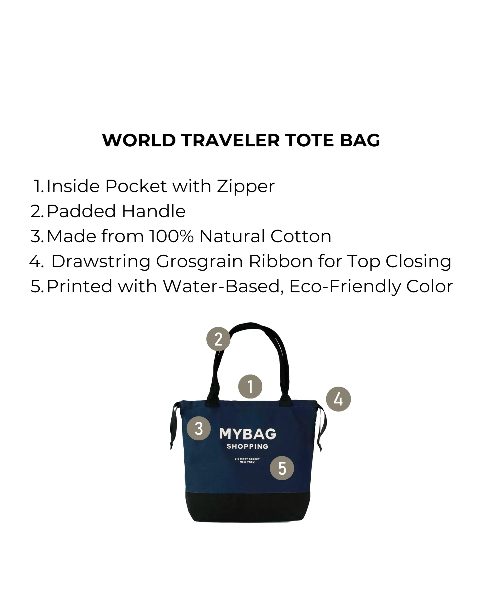 bag-all World Traveler Tote Bag - Image 5