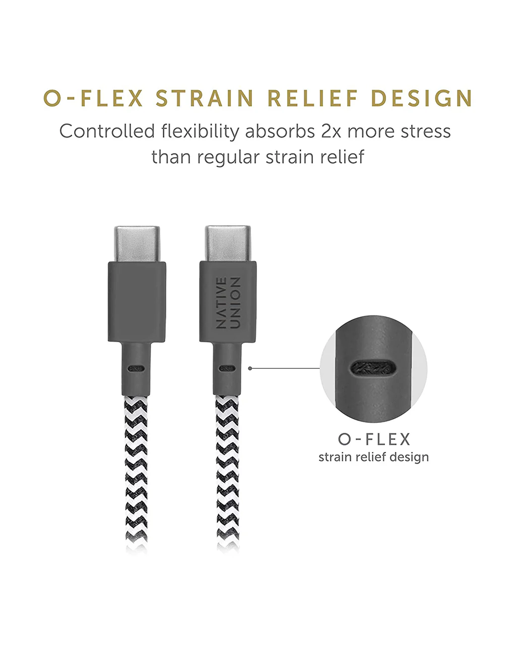 Native Union Belt Cable 4ft (USB-C to USB-C) - Image 3