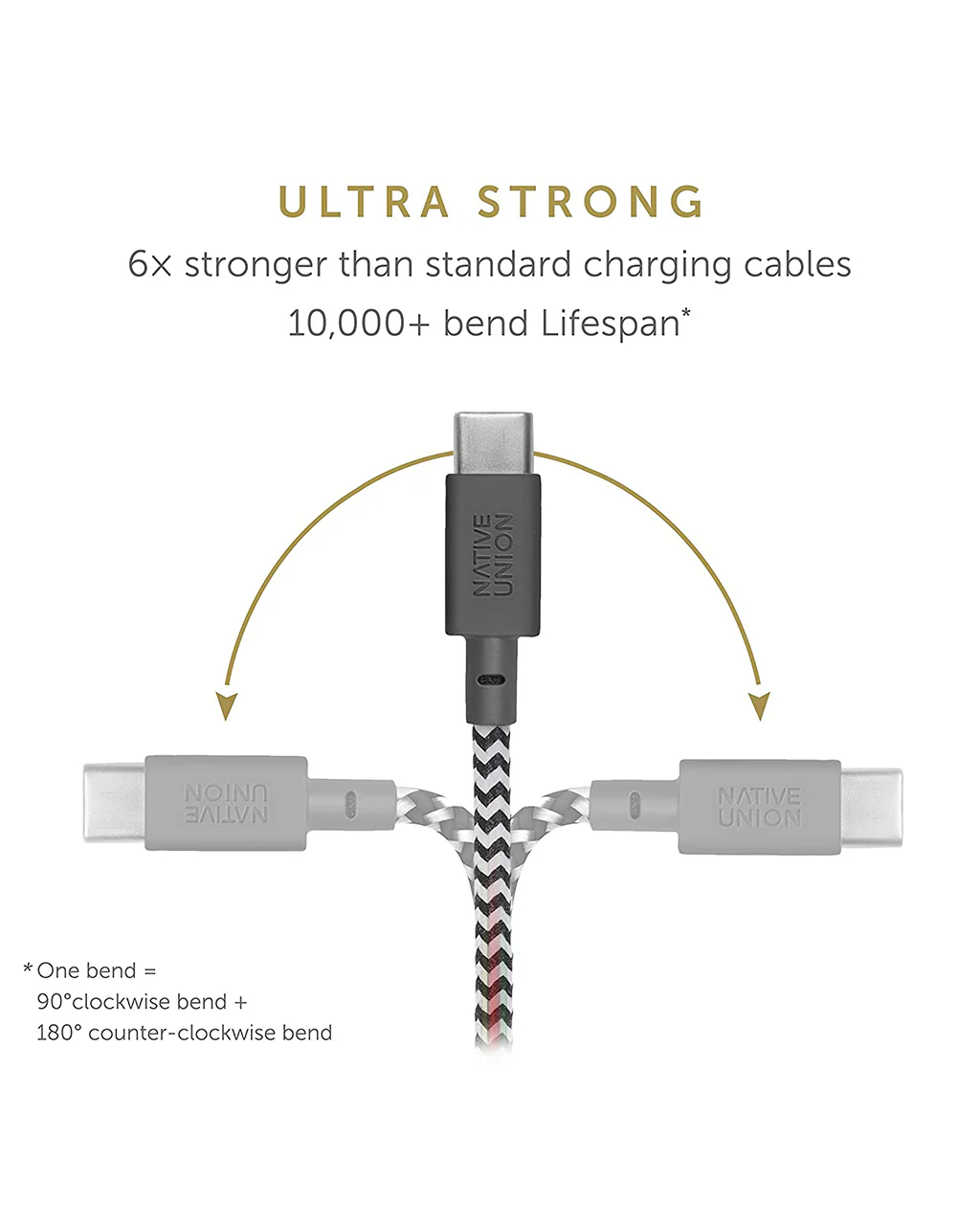 Native Union Belt Cable 4ft (USB-C to USB-C) - Image 4