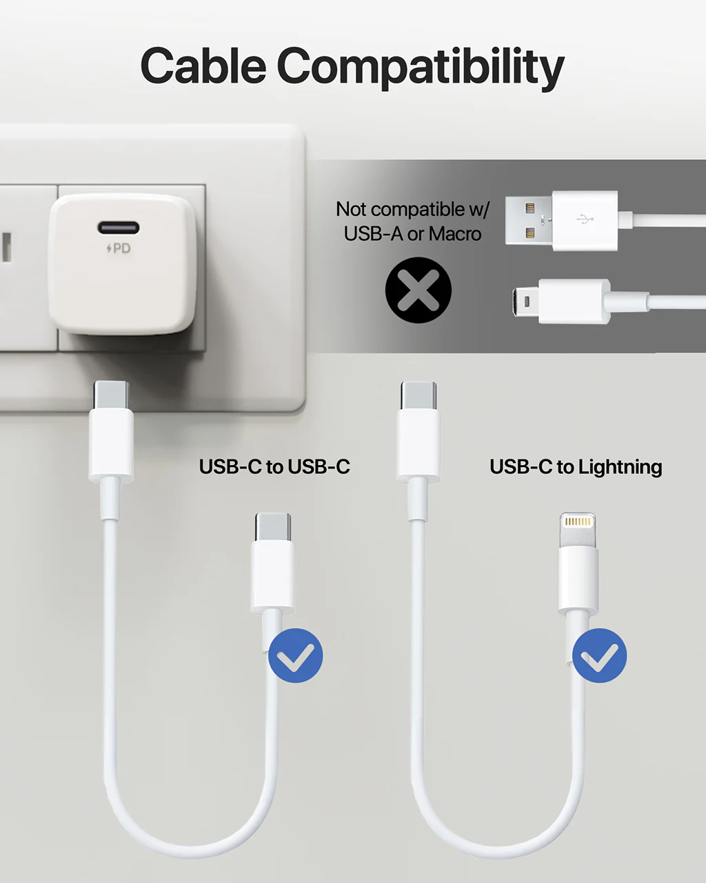 OCOMMO 20W USB-C Power Adapter - Image 6