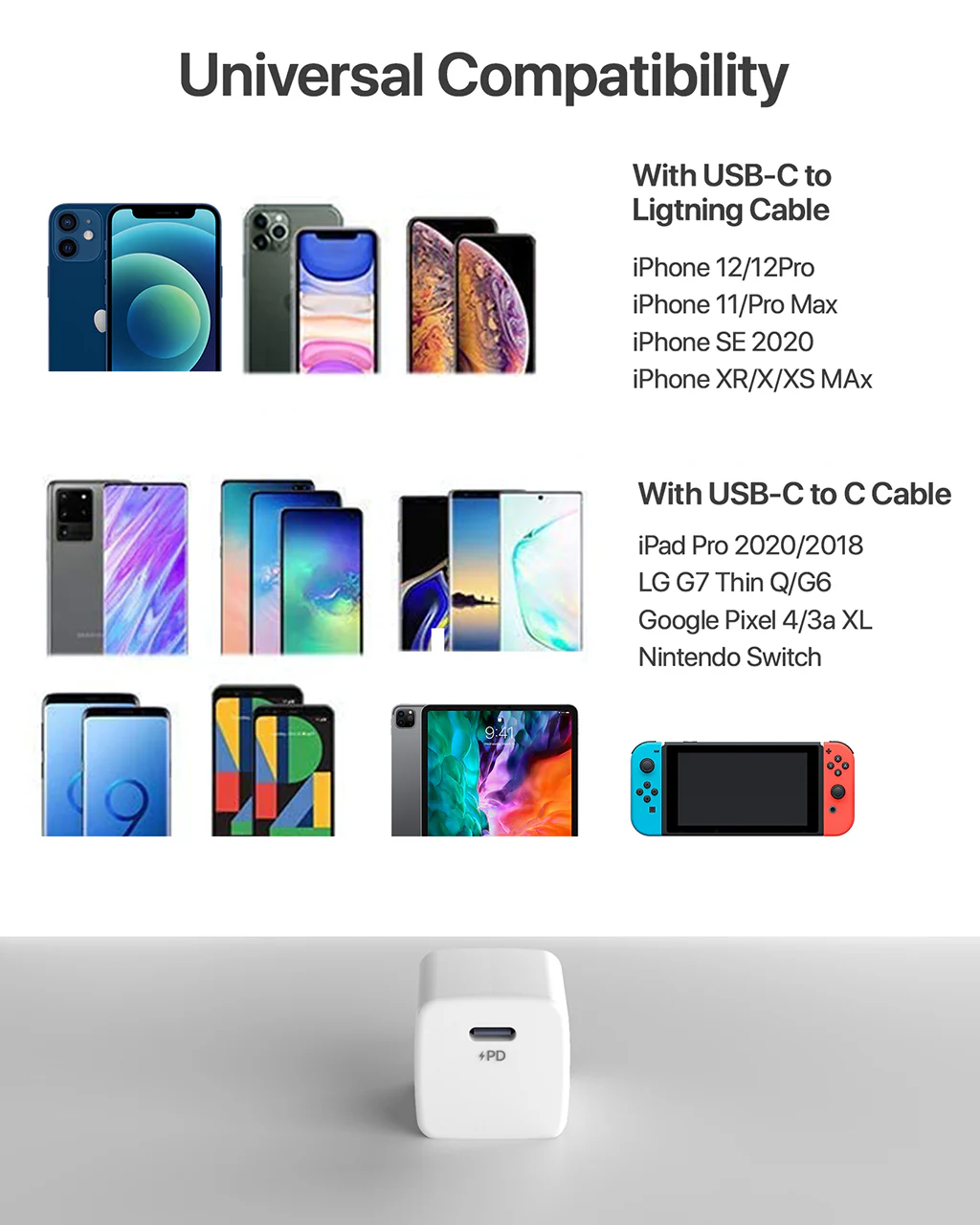 OCOMMO 20W USB-C Power Adapter - Image 9