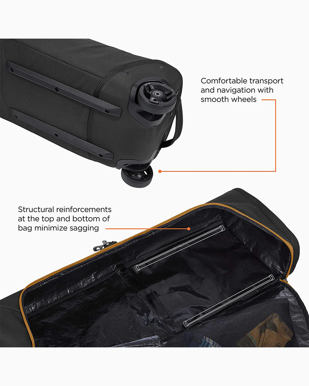 Thule RoundTrip Snowboard Roller 165cm - Image 3