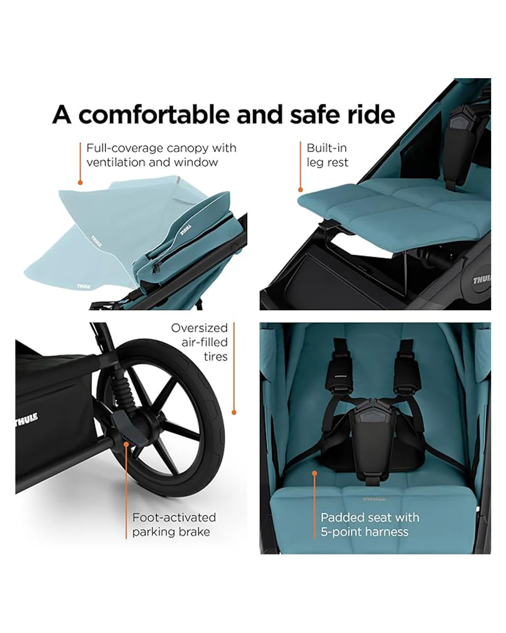 Thule Urban Glide 3 - Image 11